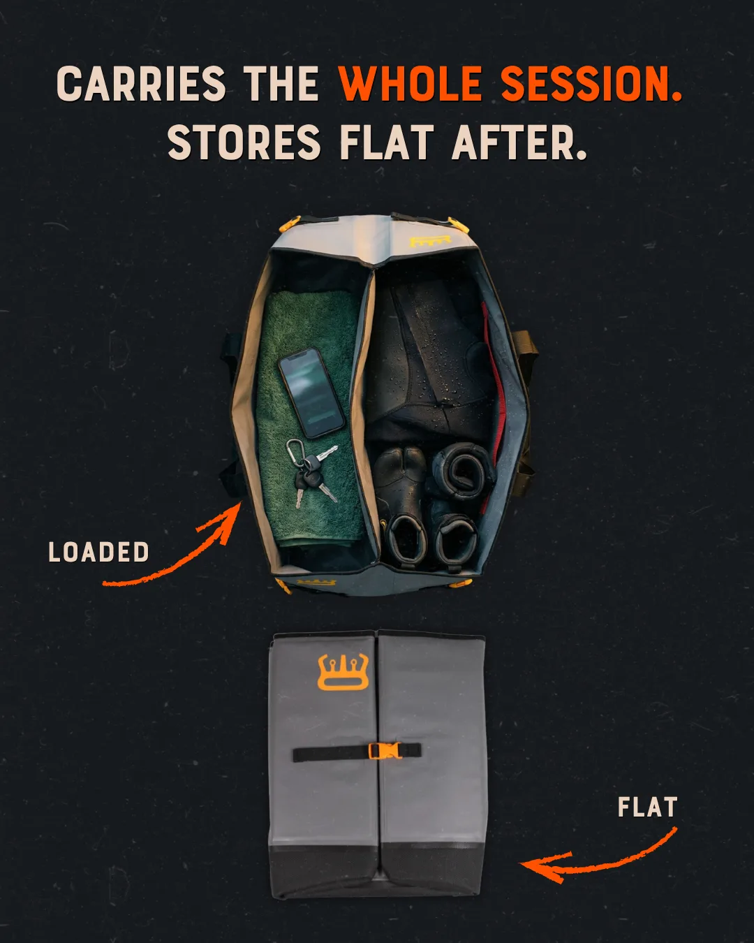 Overhead flat-lay of the C-Monsta bag packed with gear and folded flat, with orange callout arrows, with the headline “Carries the whole session. Stores flat after.”