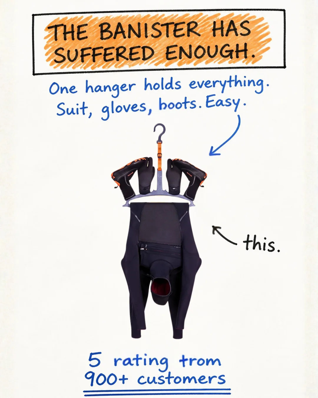 Hand-drawn sketch of the C-Monsta drying hanger holding a wetsuit, boots and gloves, with the headline “The banister has suffered enough.”